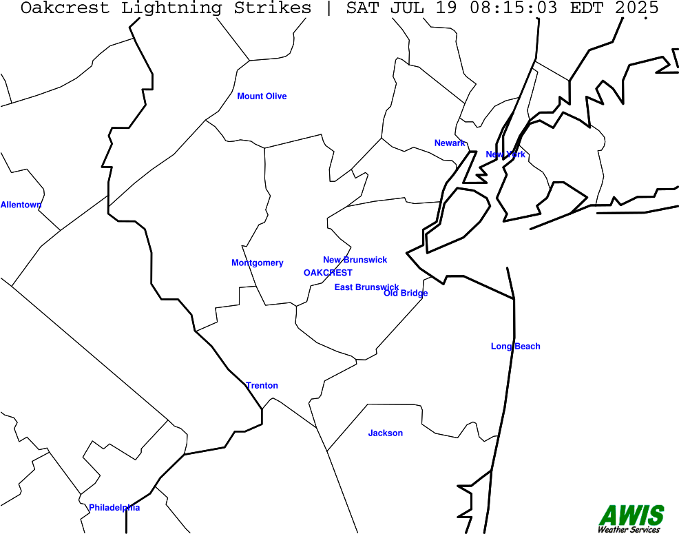 AWIS.com lightning